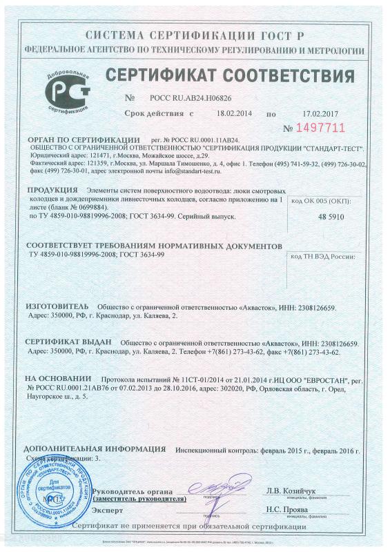 Сертификат на люки AQUASTOK